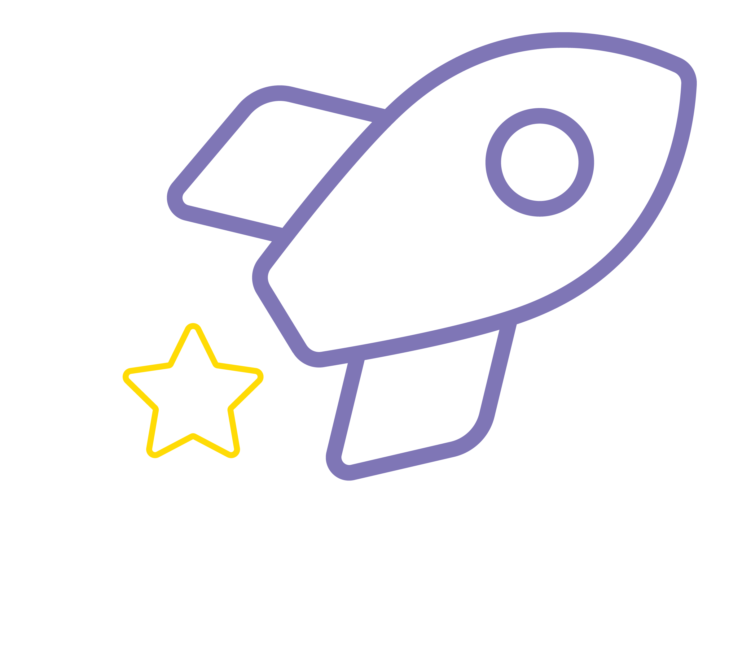 Ny funktion symbol
